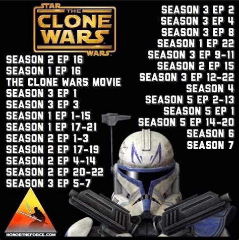 how to watch the clone wars chronologically|star wars the clone chronological.